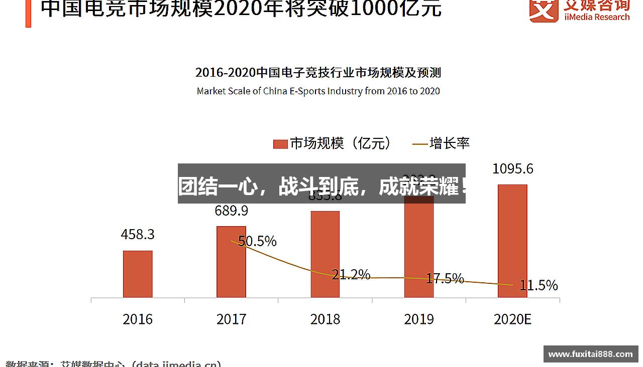 必一体育团结一心，战斗到底，成就荣耀！